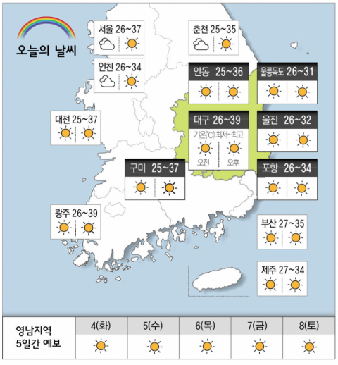 [날씨] 8월 3일(월) 