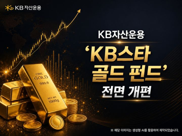 KB자산운용