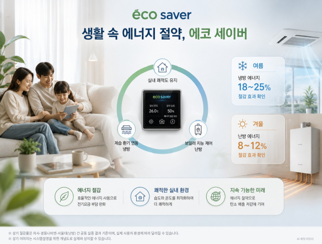 포스코이앤씨가 최초로 공동주택에 적용할 에코 세이버 시스템. 포스코이앤씨 제공