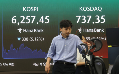 역대급 폭등했던 코스피, 5% 급락…코스닥 이틀 연속 상승