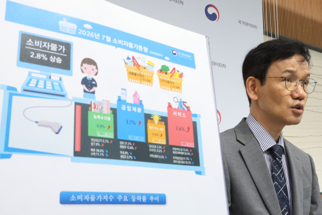 7월 물가 8개월 만에 전월비 하락…2%대로 진정