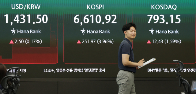 [속보] 코스피 4%대 급등…매수 사이드카 발동