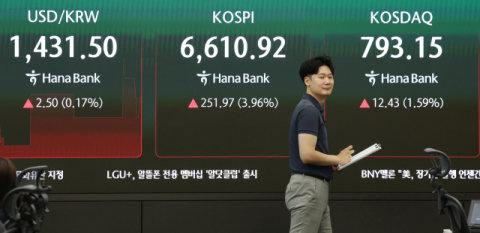 코스피 4%대 폭등…매수 사이드카 발동