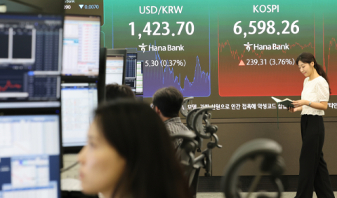 코스피, 3.8% 급등…반도체 랠리에 사이드카 발동