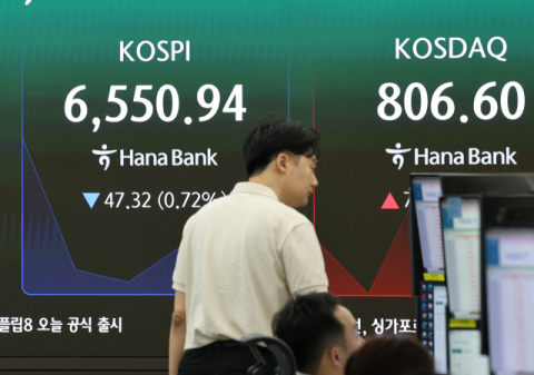 코스피, 2%대 하락…SK하이닉스 6%대 약세