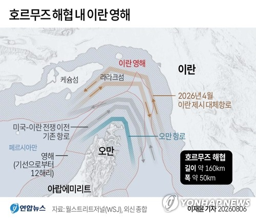 이란과 오만이 호르무즈 해협의 상선 안전 통항로 확보를 위한 협상을 이어가는 가운데, 양국이 항로의 지리적 좌표에 합의했다고 에스마일 바가이 이란 외무부 대변인이 5일(현지시간) 밝혔다. 연합뉴스