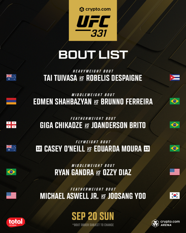 UFC 331 대진표. UFC 제공