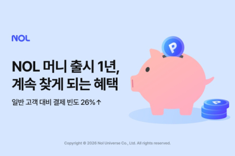 놀유니버스 'NOL 머니' 출시 1년…누적 가입자 43만 명, 이용자 결제 빈도 26% 높아