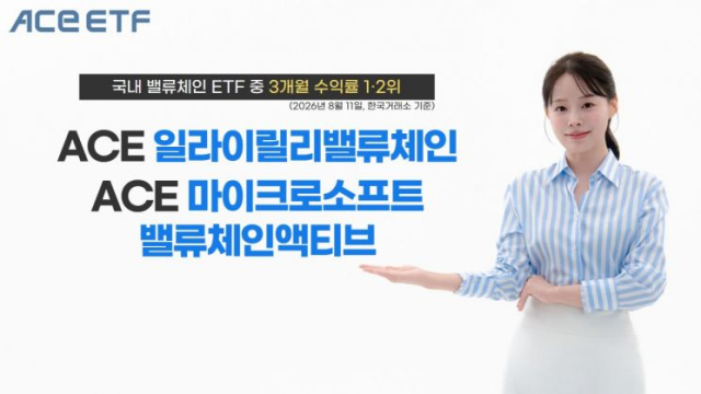 한국투자신탁운용