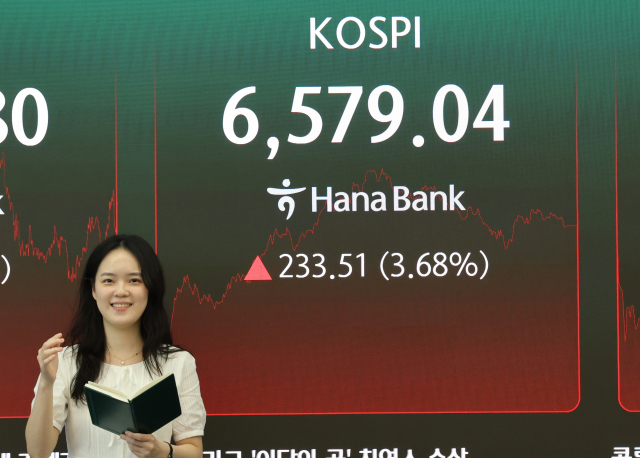 12일 서울 중구 하나은행 딜링룸 전광판에 코스피가 표시돼 있다. 이날 코스피는 233.51포인트 오른 6,579.04로 장을 마쳤다. 3거래일 연속 상승 마감이다. 지수는 92.97포인트 오른 6,438.50으로 개장, 상승 폭을 키우며 오전 11시 57분께엔 프로그램매수 호가 효력을 5분간 정지하는 매수 사이드카가 발동되기도 했다. 코스닥은 1.07포인트 오른 858.91로 종료했다. 코스닥 역시 3거래일 연속 상승했다. 연합뉴스