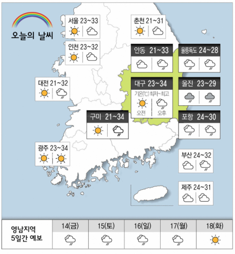 [날씨] 8월 13일(목) 