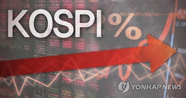 시장 기대치 부합한 美 CPI…증시 안도랠리 이어질까