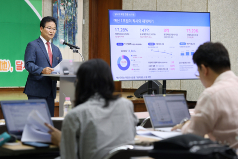 김용판 달서구청장 