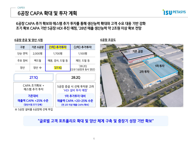 이수페타시스 제공
