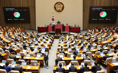 [속보] 국회, 패스트트랙 심사 단축법안 가결…최장 330일→90일