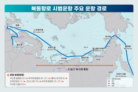 북극항로 첫 컨테이너선 뜬다…부산서 유럽까지 45일 실증