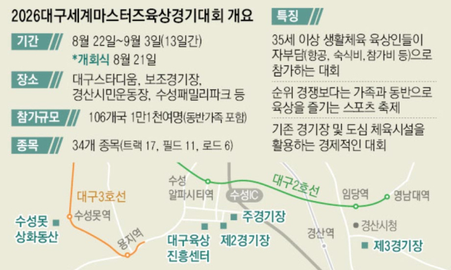대구 음식점 가이드북 