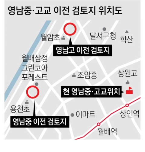 대구 달서구 월배지구 영남중·고 이전 부지. 매일신문 DB