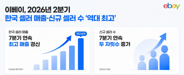 이베이 CI.