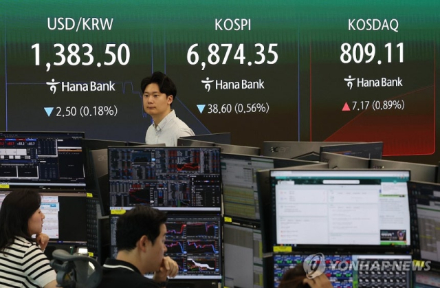 주주환원에 실적 전망…코스피, 7000대 재탈환 나설까