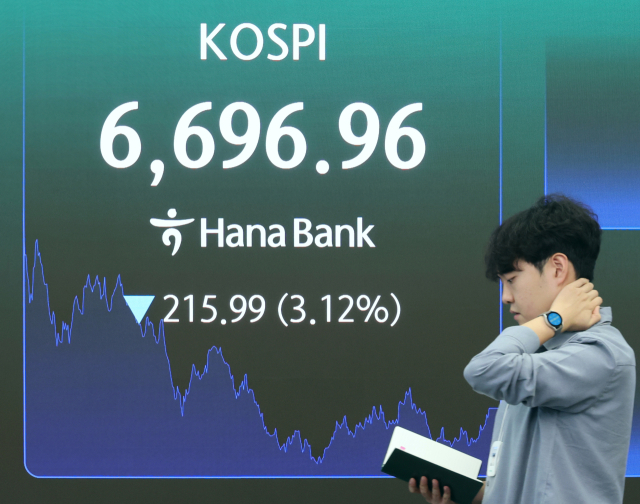 삼전 쇼크에 코스피 3%대 급락… '멀미 증시'에 개미 패닉