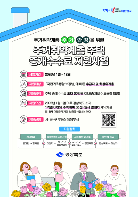 경북 영덕군, 어려운 계층 주거 이전 지원 사업에 지역 네트워크 적극 활용