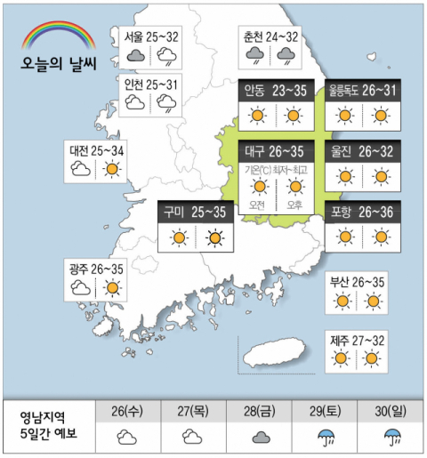 [날씨] 8월 25일(화) 