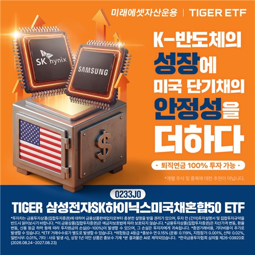 미래에셋자산운용