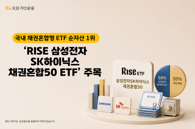 KB자산운용