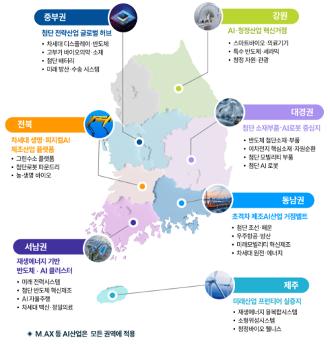 대경권 성장엔진에 미래모빌리티·로봇·반도체·2차전지 선정