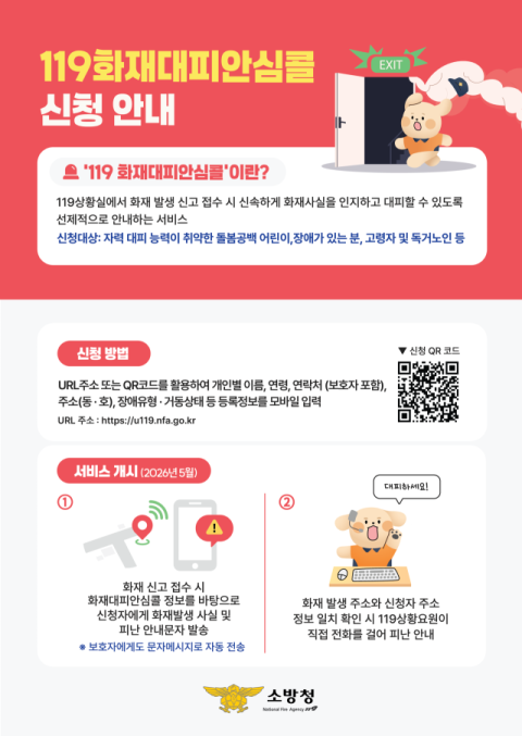 봉화소방서, '119 화재대피안심콜' 집중 홍보