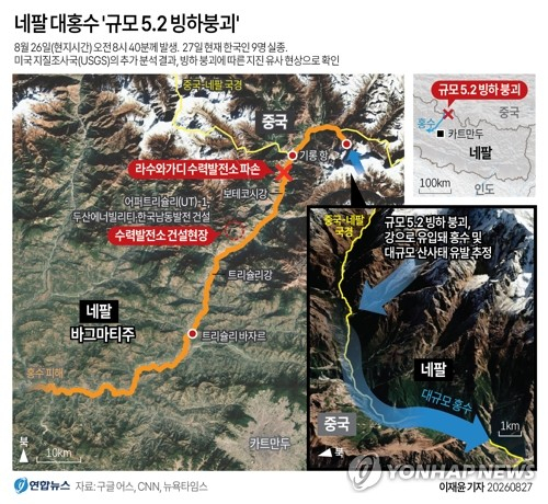 [그래픽] 네팔 대홍수 