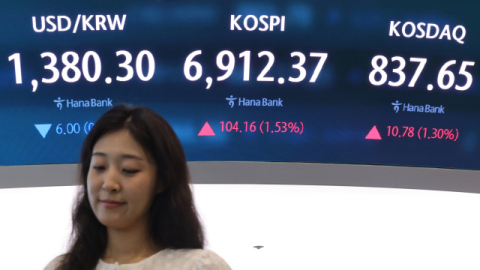 투자자예탁금 다시 100조원 하회…신용 잔고 33조원대로 상승