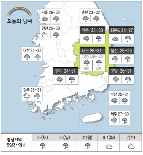 [날씨] 8월 28일(금) 