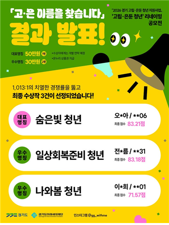 [김종섭의 광고 이야기] 숨은빛 청년에게 과연 빛이 날까?