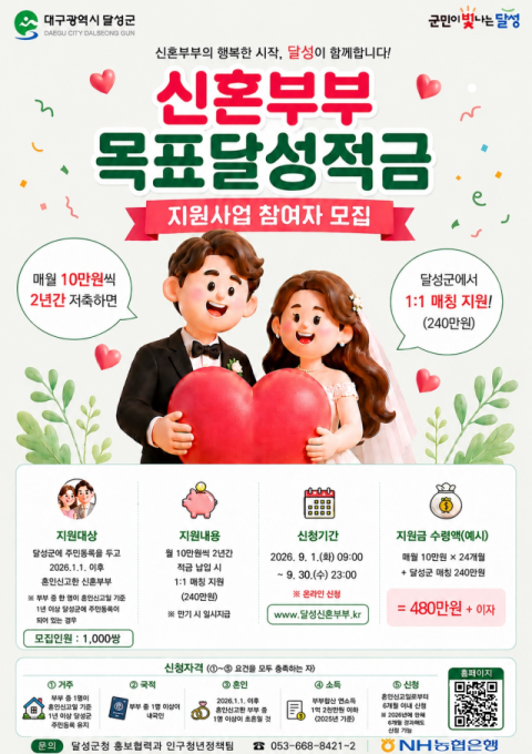 240만원 모으면 240만원 더!…달성군 '신혼 적금' 9월 모집