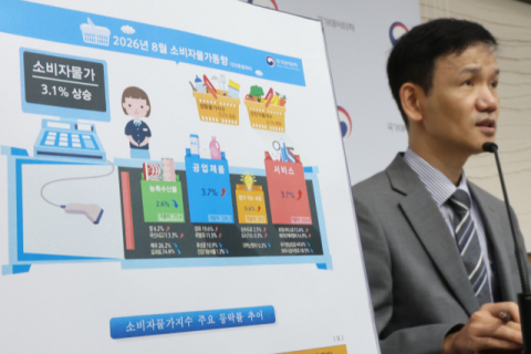 소비자물가 8월 3.1% 상승…두 달 만에 3%대 재진입