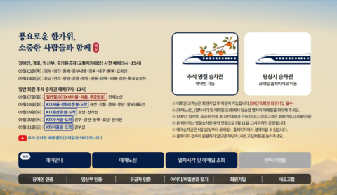 코레일, 추석 승차권 3일부터 예매…통합회원 가입 필수