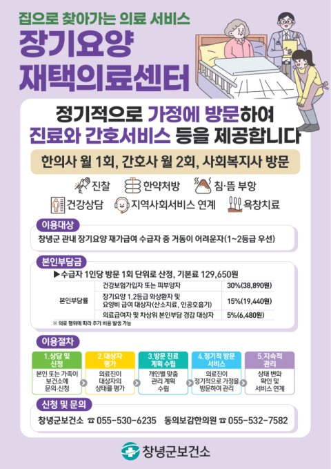 창녕군, '장기요양 재택의료센터' 본격 운영