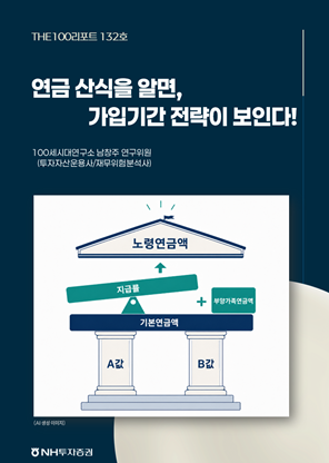 NH투자증권