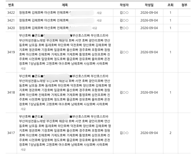 4일 대구 서구의회 