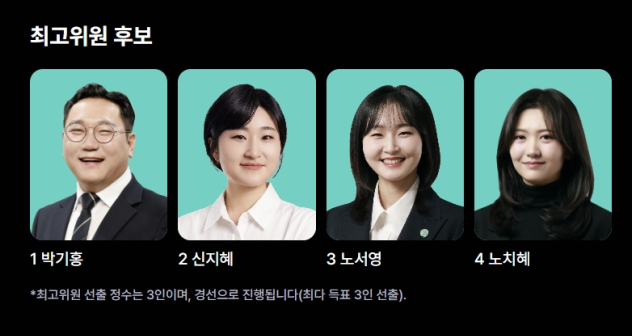 기본소득당 오준호 대표 선출…용혜인 남편 최고위원에