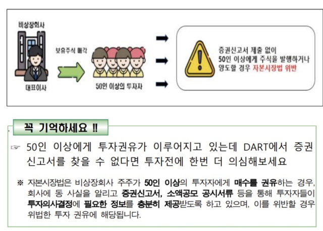 금융감독원