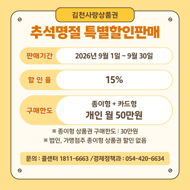 김천사랑상품권 추석명절 특별할인판매. 김천시 제공