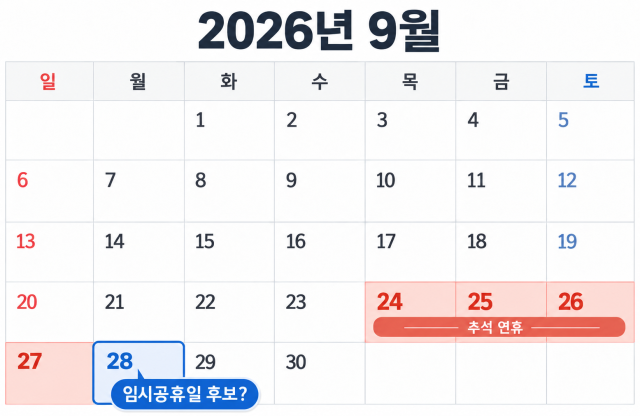 2026년 9월 달력 속 추석 연휴(9월 25·26·27일)와 돌아오는 월요일인 9월 28일. 매일신문DB