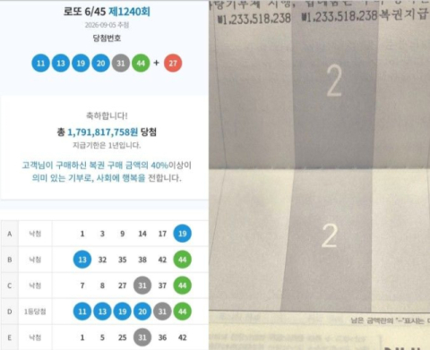 '로또 1등' 당첨 직장인 