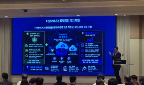 공공기관에도 AX 바람…대구서 AI 실무 적용 전략 공유하는 포럼 개최