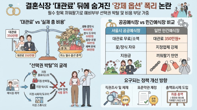 생성형 AI를 활용한 이미지.