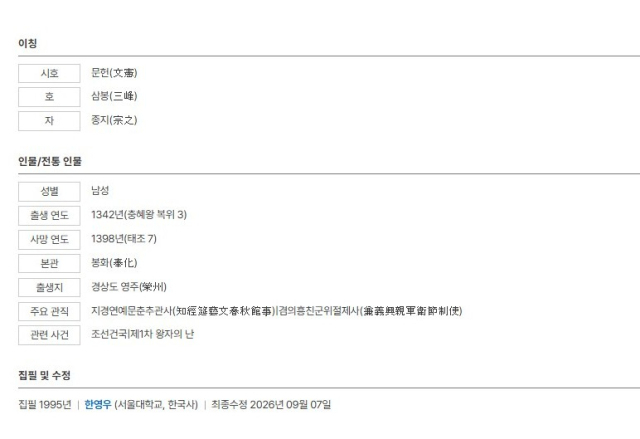 한국민족문화대백과사전(수정 후). 삼봉정도전역사문화진흥원 제공