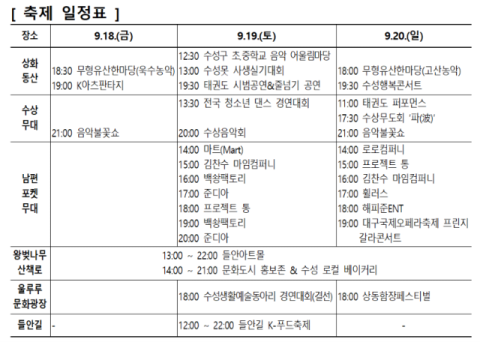 3일간 수성못 일대서 펼쳐지는 축제 한마당…수성못페스티벌 18일 개막